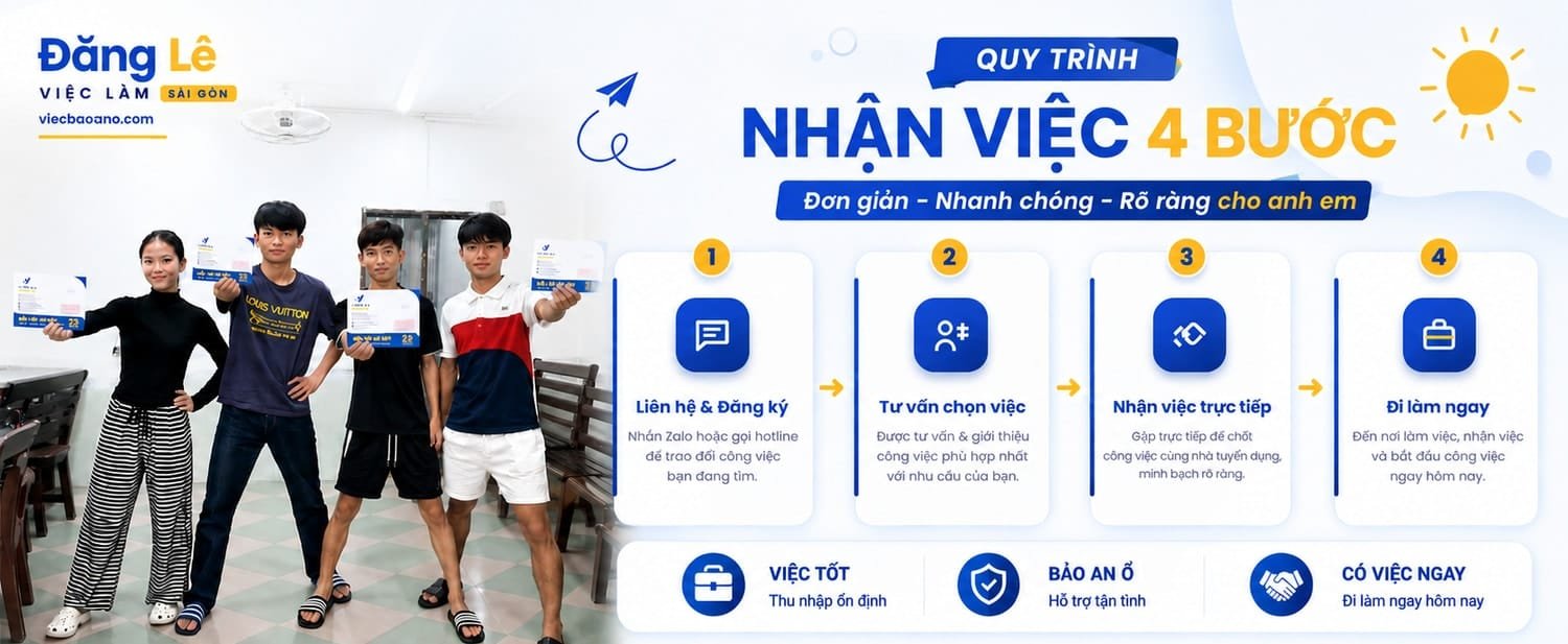 Quy trình nhận việc 4 bước cùng Đăng Lê: Liên hệ & đăng ký → Tư vấn chọn việc → Nhận việc trực tiếp → Đi làm ngay. Việc tốt, bao ăn ở, hỗ trợ tận tình.