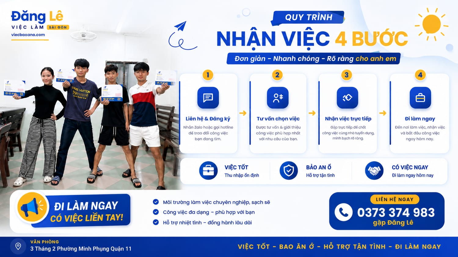 🔥 4 BƯỚC – TỪ LÚC NHẮN ĐĂNG TỚI LÚC ĐI LÀM, CÓ THỂ TRONG NGÀY!